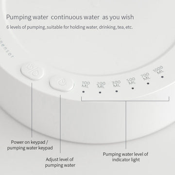 Built-in Automatic Water Bottle Safe Material Pump Dispenser