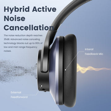 Active Noise Cancellation Wireless Headphones with Microphone