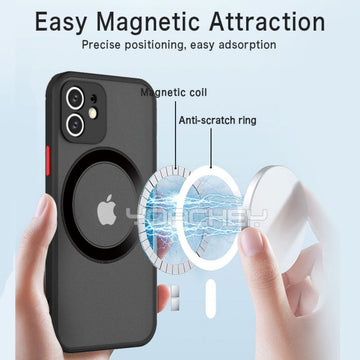 Fashionable Sturdy 360 Degree Wireless Charge Case For iPhones