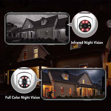 Night Vision Color Human Detection Automatic Video Security Monitor Cam